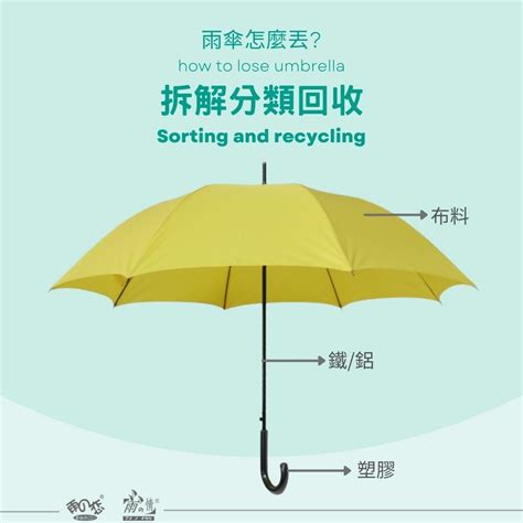 雨傘要回收嗎|雨傘丟回收還是垃圾？雨傘回收怎麼做？｜回收大百